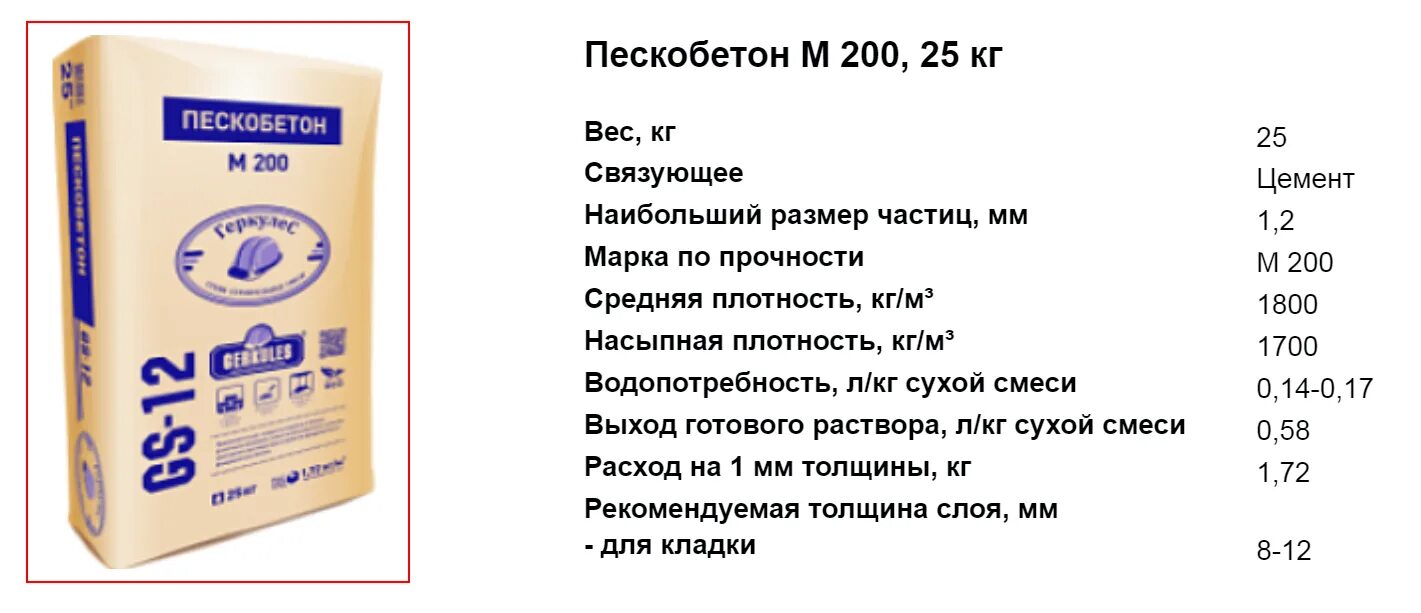 3 куб раствора
