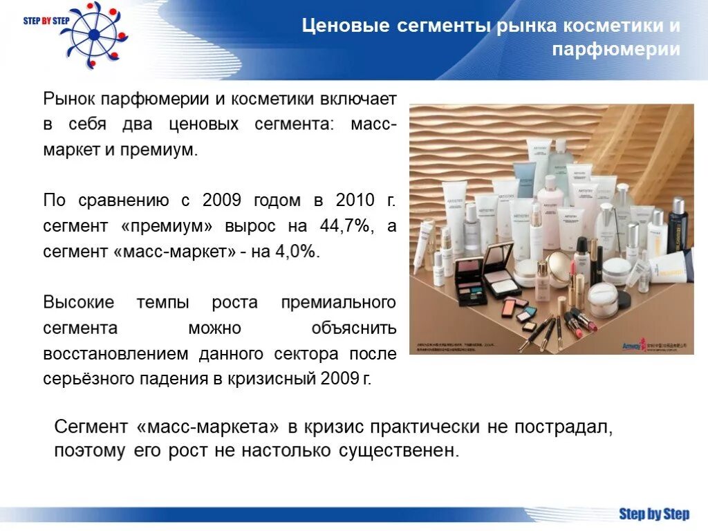 Ценовой сегмент рынка. Рынок косметики и парфюмерии. сегменты рынка косметики. сегментация рынка парфюмерии. ценовая сегментация рынка парфюмерии и косметики.