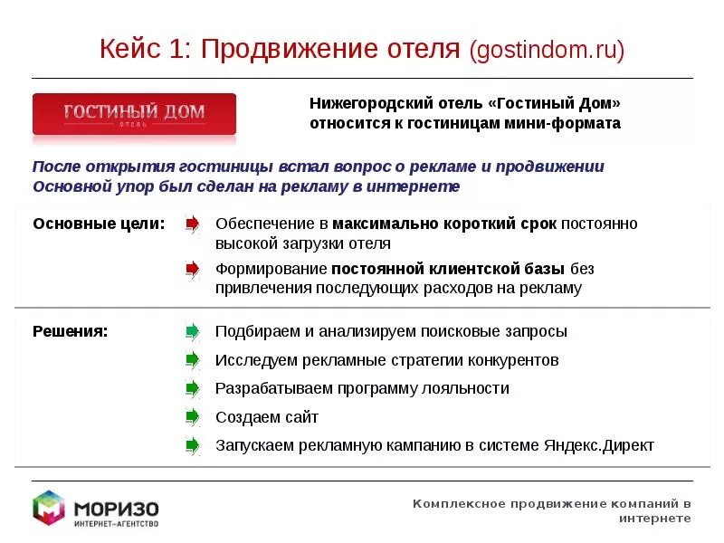 Откуда продвинула. Кейс продвижение. Продвижение гостиницы. Цели продвижения гостиницы. Деятельность по продвижению гостиницы.