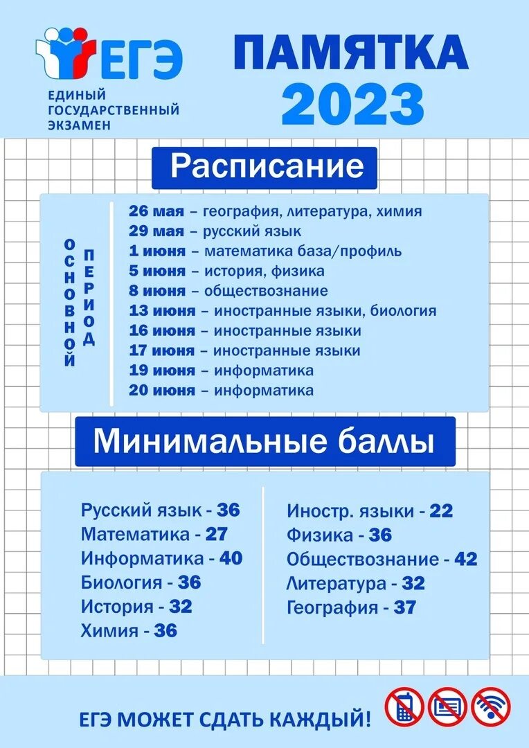 День егэ 2023. Расписание ЕГЭ. Расписание ЕГЭ 2023. График проведения ЕГЭ В 2023 году. Памятка ЕГЭ.