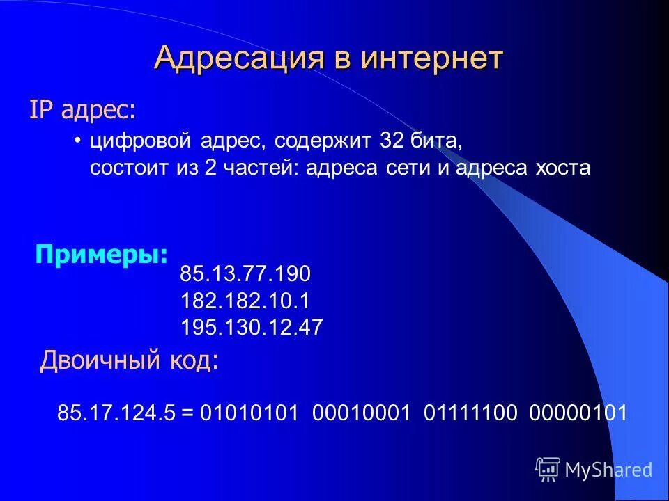Ваш адрес содержит. Ваш адрес содержит. Типы зон dns. Персонификация бренда заключение. Ваш адрес содержит.