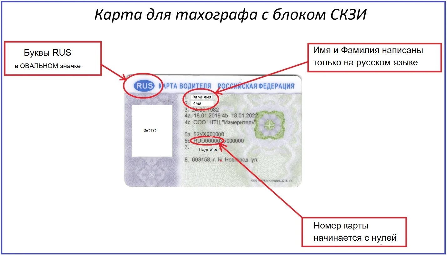 Номер карты тахографа. Карта водителя СКЗИ. Карта водителя для тахографа СКЗИ. Карта тахографа СКЗИ.