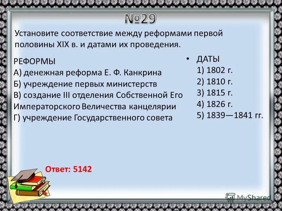 Установите соответствие между событиями и датами. Соответствие между событиями и датами XIX века. Расположите в хронологической последовательности события 19 века. Установите между между событиями и датами.