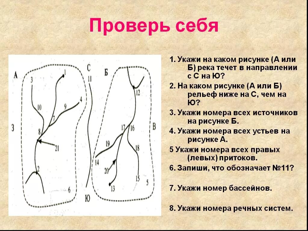 Задание по теме реки 6 класс география. Схема речной системы. схема речной системы 6 класс. укажи в каком направлении течет река. карточка реки 6 класс.