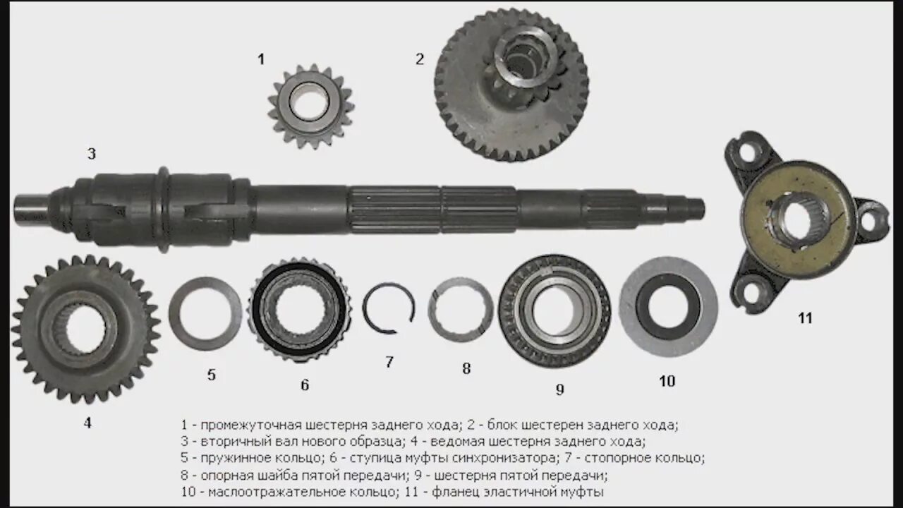 Сборка кпп 5 нива