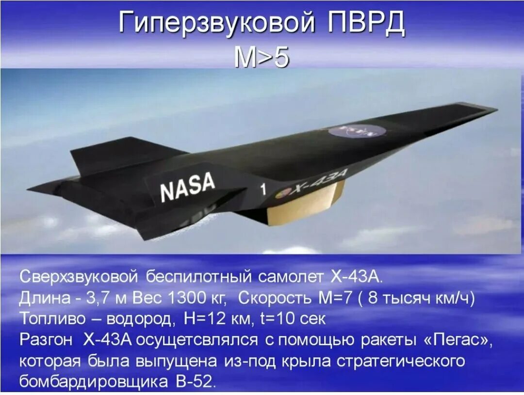 Гиперзвуковой самолет x-43a. Гиперзвуковой летательный аппарат Boeing x-43. Гиперзвуковой прямоточный реактивный двигатель. Беспилотный сверхзвуковой x-43a. Скорость самолета в узлах