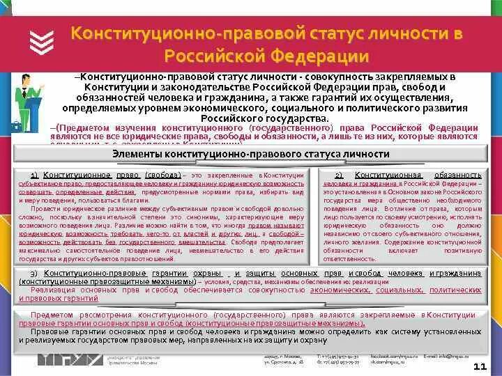 Конституционно-правовой статус личности в РФ. Статус гражданина РФ по Конституции. Конституционно правовой статус человека таблица.