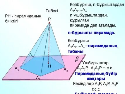 Слайд-шоу секс сапасы