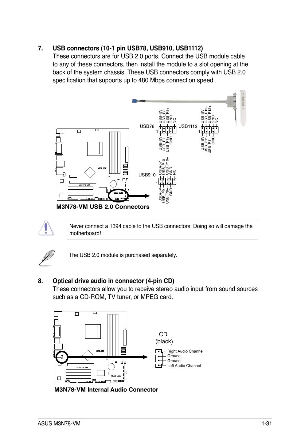 Vm internals