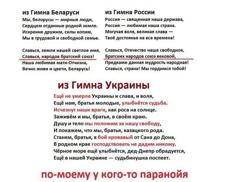 Украинский гимн. Гимн Украины перевод на русский текст. Гимн Украины текст. Слова гимна Украины. Гимн Украины на русском Текс.