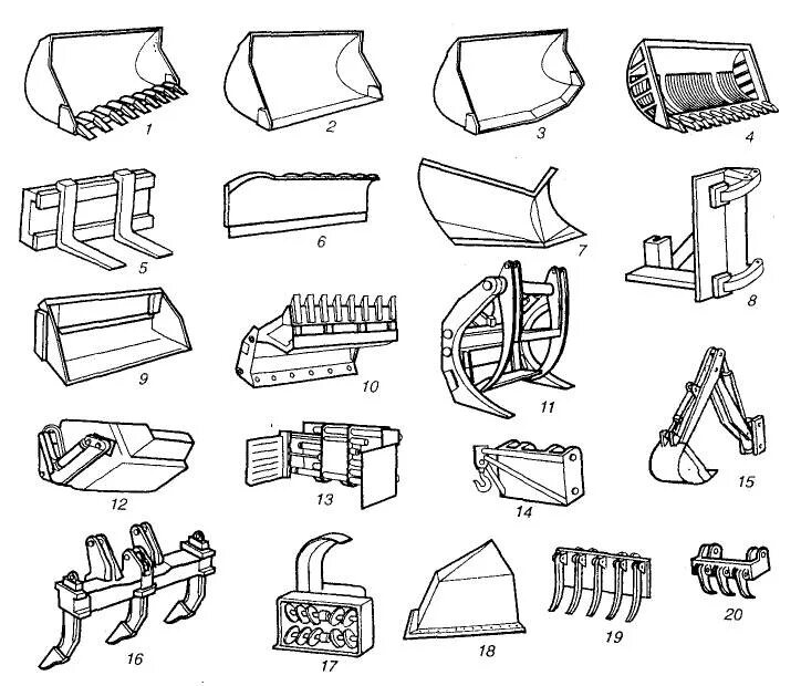 Сменное оборудование одноковшовых экскаваторов. Виды сменного оборудования одноковшовых экскаваторов. Сменное рабочее оборудование одноковшовых экскаваторов. Сменное оборудование для одноковшовых погрузчиков.