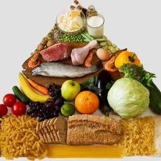 Здоровая еда продукты
