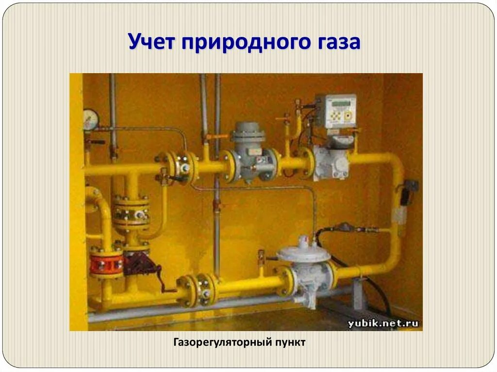 Счётчик газовый etalon. Система управления энергосбережением. Схема переработки попутного нефтяного газа. Гэт 101-2011. Учет природного газа.