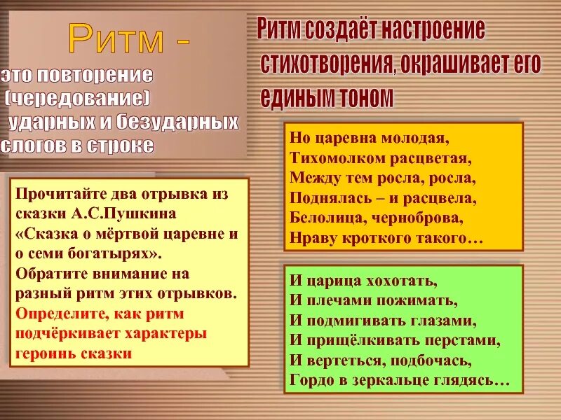 Как определить ритм стиха. Ритм и рифма из сказок. сказка рифмы. ритм в стихах примеры. способ рифмовки сказочная.