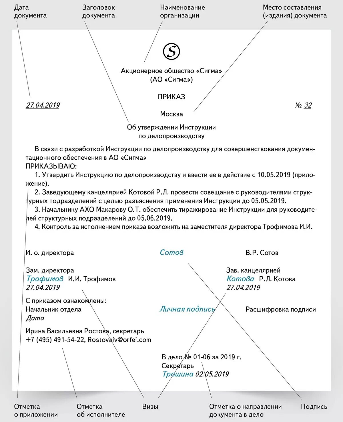 Microsoft Word. Персонализация, печать конвертов, шаблоны. - Маленькие секреты о