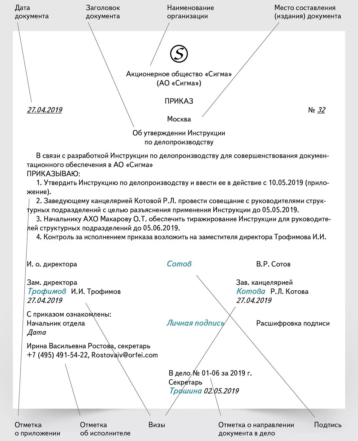 Название распоряжение. Делопроизводство приказы оформление образец. Как правильно оформить приказ по ГОСТУ образец. Распоряжение образец оформления документа. Приказ пример документа образец оформления.