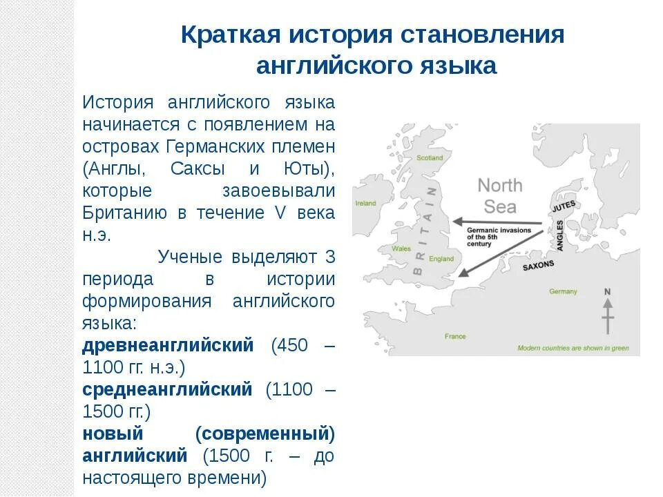 История формирования британского английского языка кратко. История развития английского языка. Этапы становления английского языка. Этапы английского языка история. История английского языка и математика