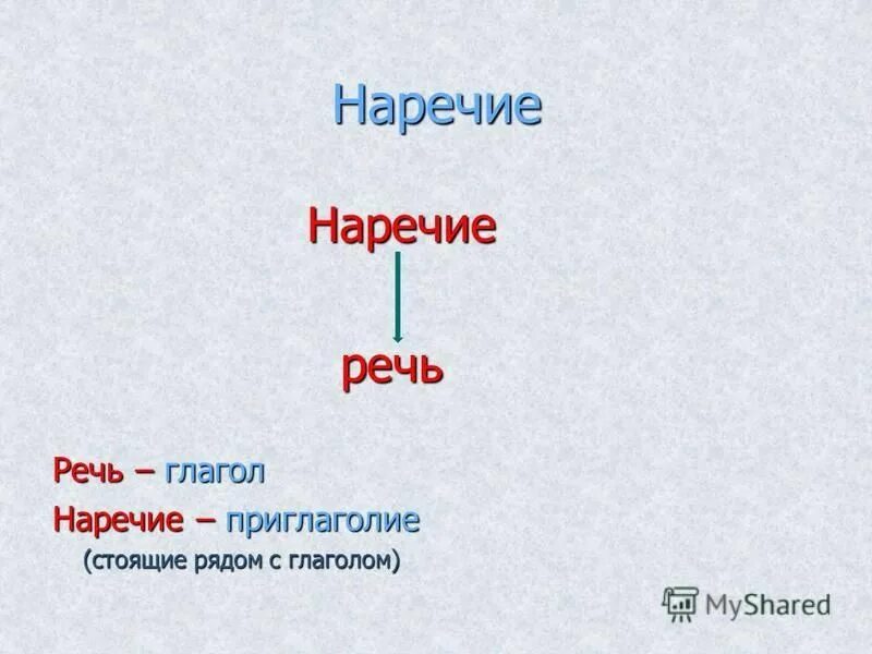 Части речи в русском языке таблица 5 класс. Части речи 5 класс русский язык. Глагол и наречие словосочетание примеры. Контрольная работа по бисероплетению с ответами. Глагол наречие вариант 1.