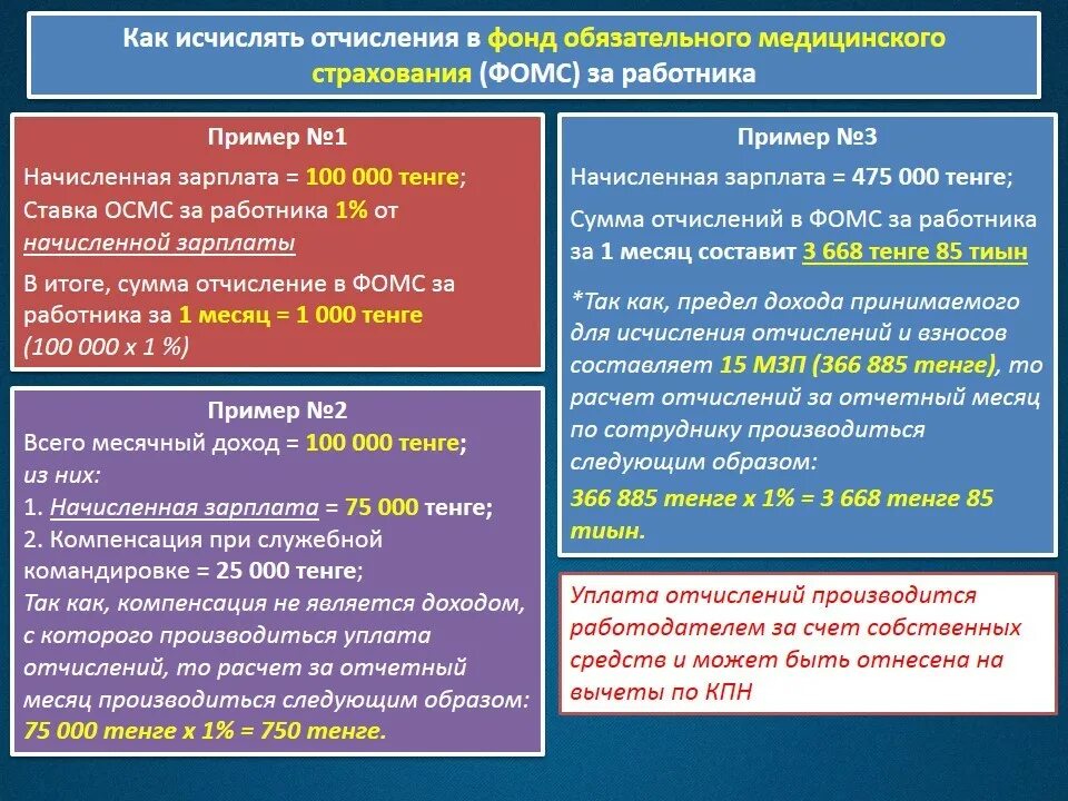 Доход для исчисления социальных отчислений