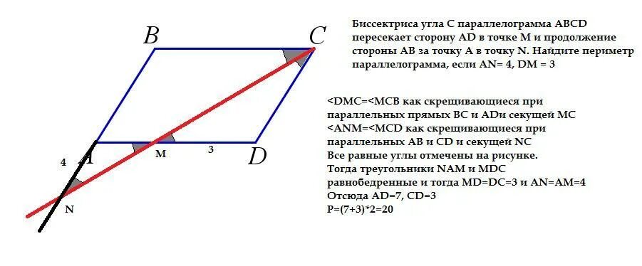 В параллелограмме авсд сторона аб 7. Биссектриса. Биссектриса угла. Биссектриса угла а параллелограмма АВСД. Биссектриса и стороны угла.