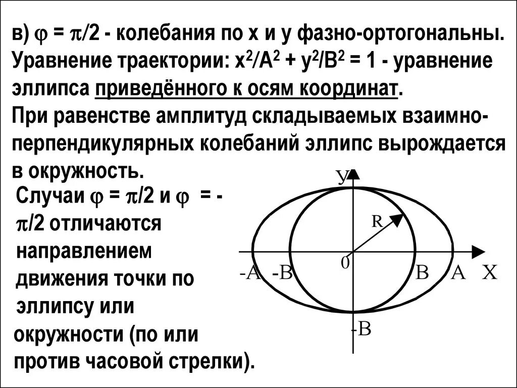 Скорость траектории точки: найдено 81 картинок