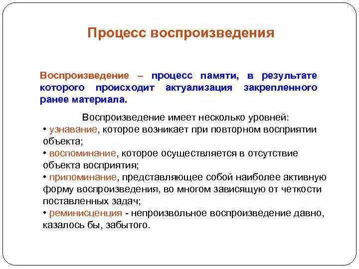 Восстановление это процесс при котором происходит. Процесс воспроизведения в психологии. процессы памяти воспроизведение. воспроизведение это в психологии. приемы воспроизведения информации в психологии.