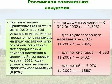 Заполните пропуск в таблице демографические группы