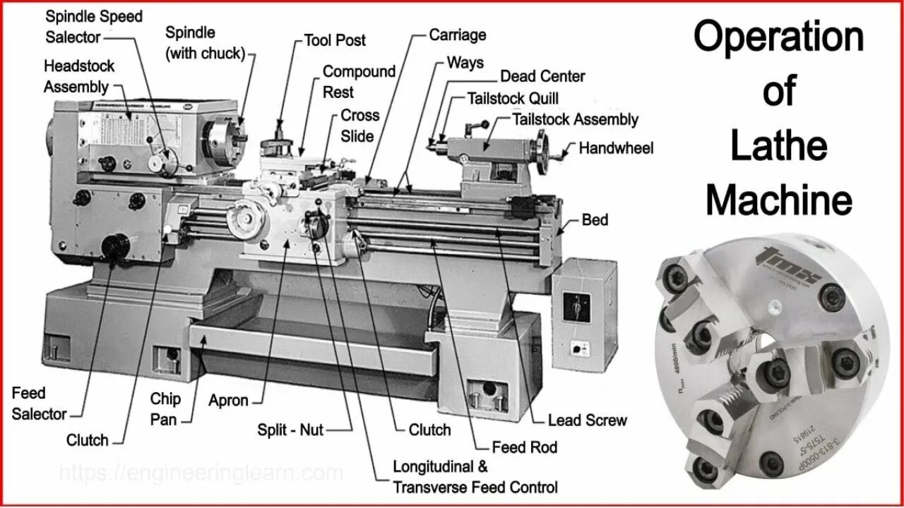 Кормушка preston innovation elasticated method feeder. Feed stop. Стопор фидер флагман. Feed stop. Feed stop.