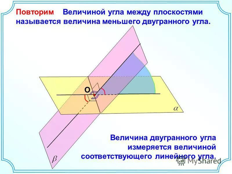 Взаимное расположение двух плоскостей угол между плоскостями