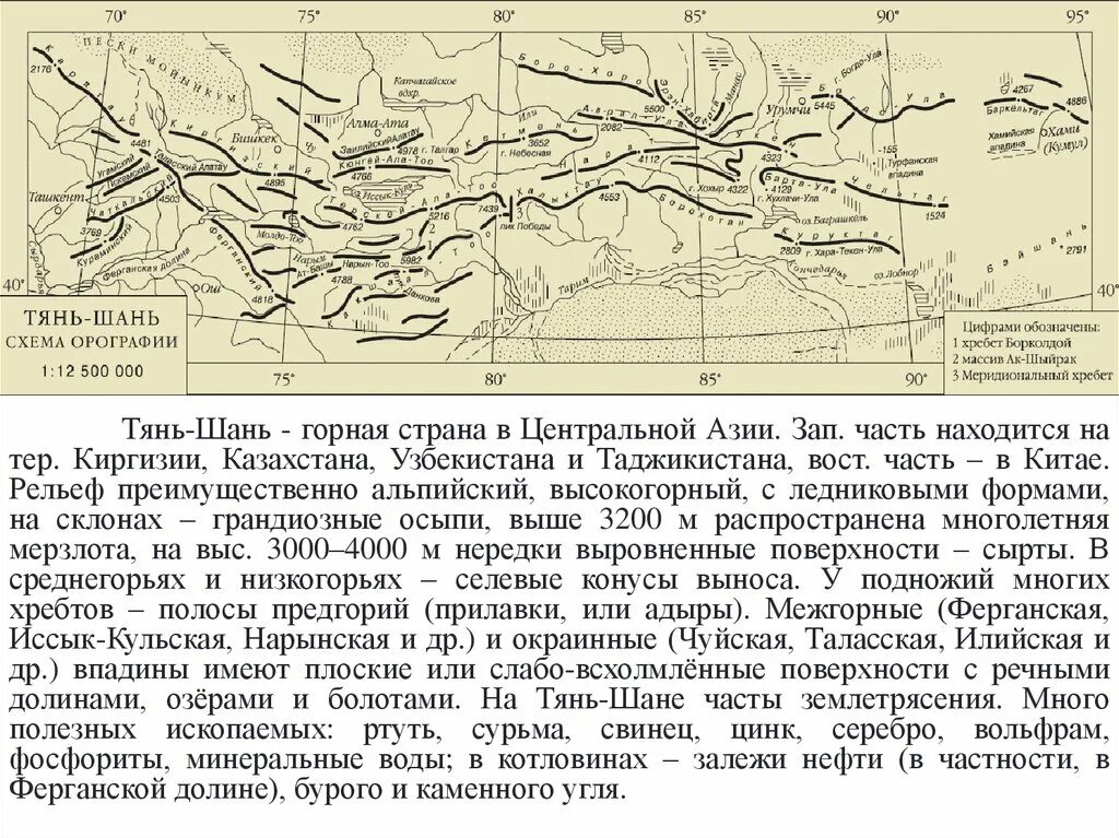 Тянь шань направление горных хребтов. Орографическая схема тянь-шаня. орографическая схема центральной азии. геологическое строение тянь-шаня. тянь-шань полезные ископаемые карта.