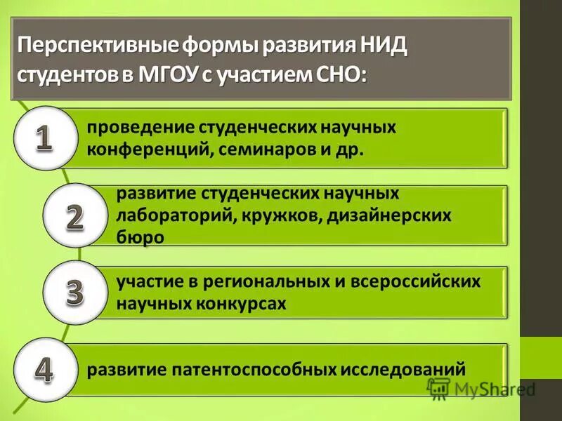 Условия развития студентов