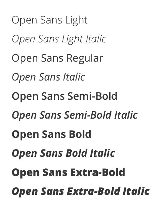 Шрифт open sans regular. Опен санс. open sans font. open sans шрифт кириллица. open sans light.