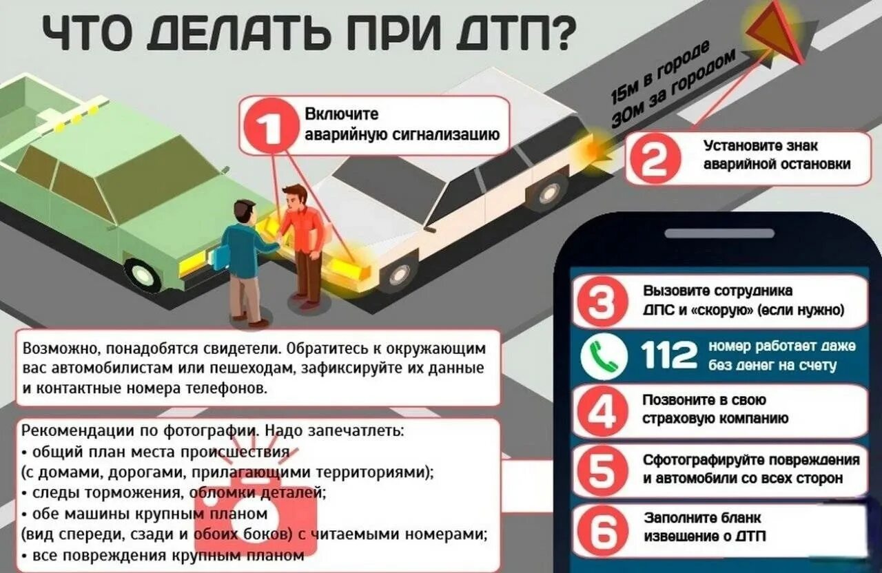 Какие действия при дорожно транспортном происшествии. Что делать при дтп. действия при дтп. действия при дорожно-транспортных происшествиях. памятка водителю при дтп.