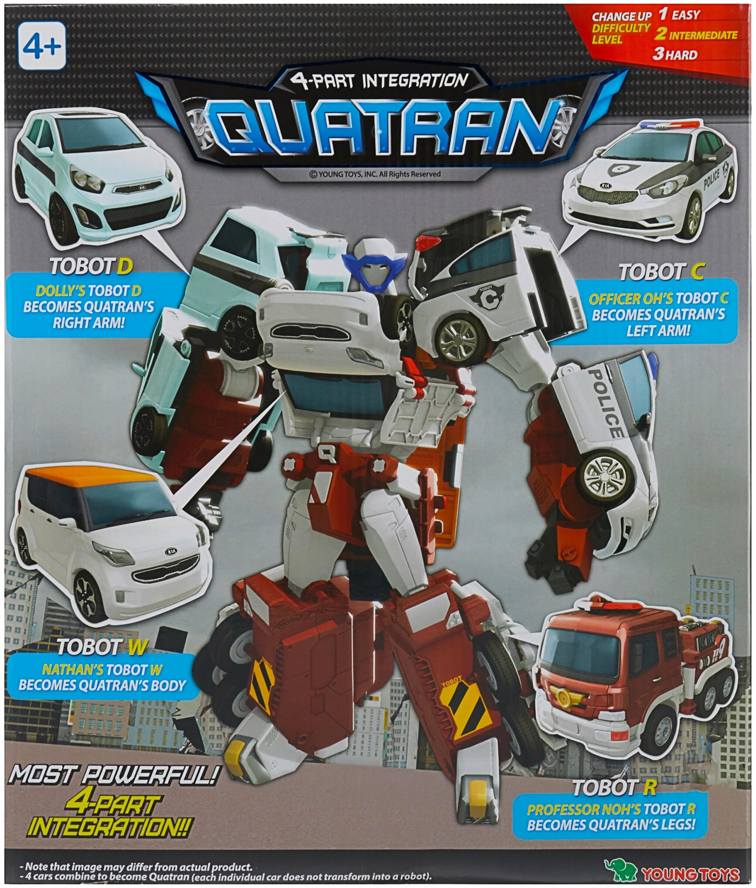 Робот трансформер тобот кватран. Тобот кватран. Тобот кватран. Тобот кватран. Робот трансформер тобот кватран.