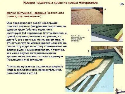 Состав мягкой кровли