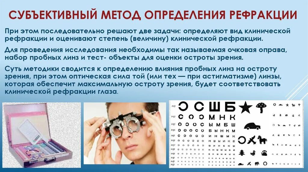 Какое преимущество дает зрение. Субъективный метод исследования рефракции. Субъективный метод определения рефракции. Субъективные методы исследования зрения. Исследование рефракции глаза.