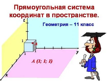 Система координат в пространстве 11 класс
