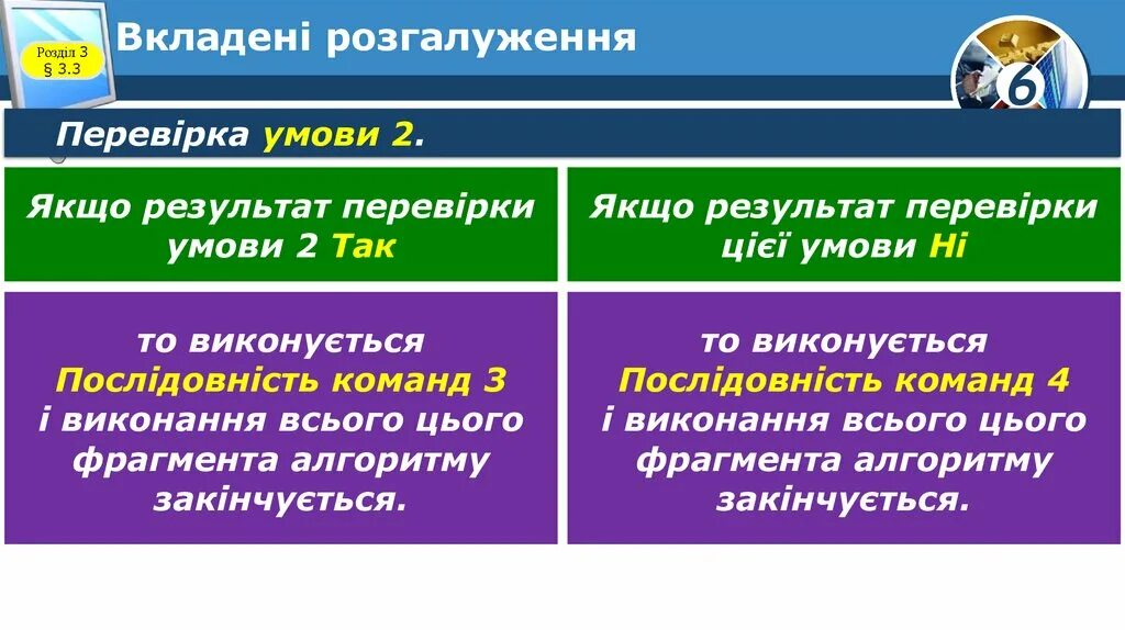 Виконання це. Конструкторская графика. Виконання це. Коливання у живій природі. Повторення.