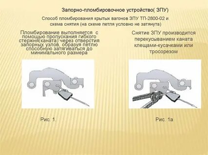 Механизмы вагонов