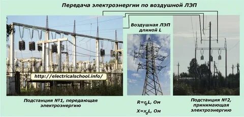 Сила тока в линиях электропередач