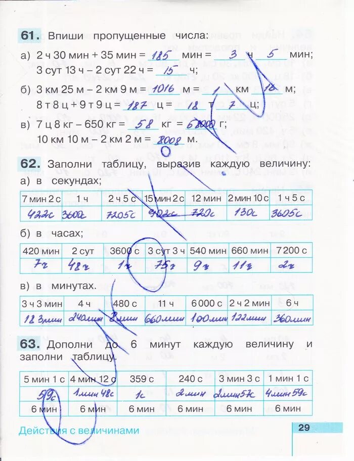 контрольная работа 4 класс истомина. мои учебные достижения. контрольная работа 4 класс истомина. истомина тестовые задания 1 класс. математика мои учебные достижения 1 класс.