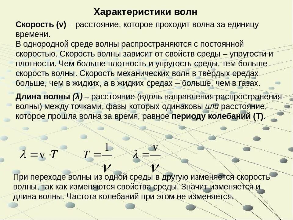 Скорость волны зависит от частоты