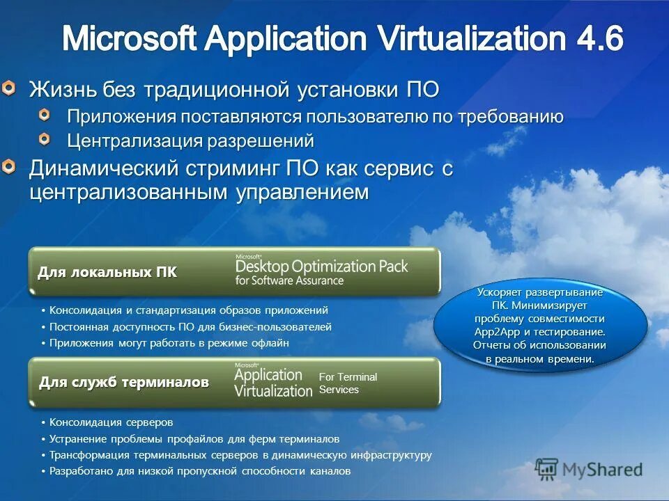 Преимущества банков. Страхование юрист 24 почта россии. Варианты подписки. Подписка пакет. Варианты подписки.