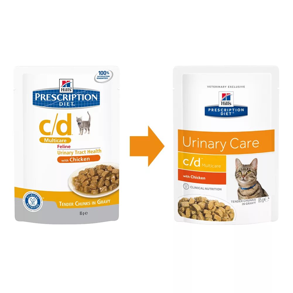 Корм Хиллс Уринари c/d для кошек. Hill's Prescription Diet c/d MULTICARE Urinary Care. Hills Urinary s/d для кошек. Хиллс Уринари стресс для кошек. Hill s prescription diet s d urinary