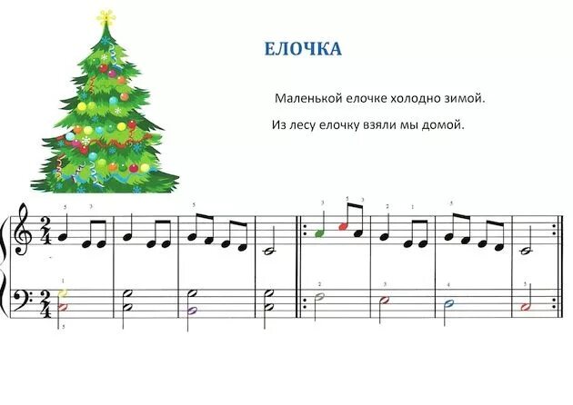 Подобрать ноты. Маленькой елочке ноты для фортепиано. маленькой ёлочке холодно зимой ноты для фортепиано для детей. маленькой ёлочке холодно зимой ноты для баяна. маленькой ёлочке холодно зимой ноты для пианино.
