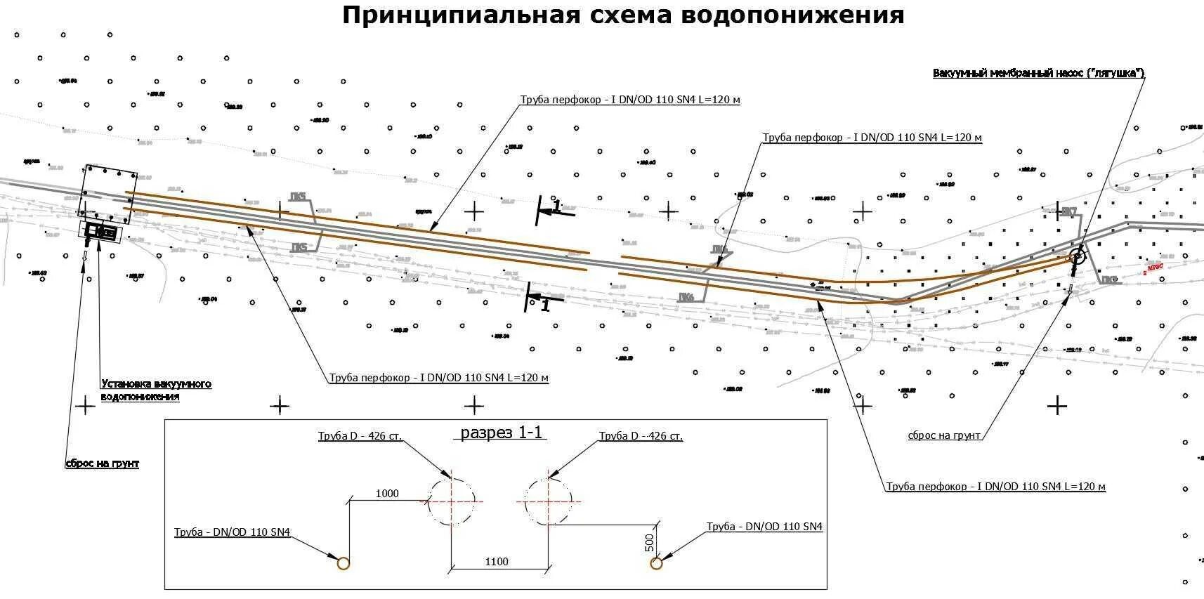 Схема прокладки кабельных линий. Конструкция защитного футляра трубопровода схема. Схема прокладки кабеля ГНБ. Схема прокладки кл -10 кв.