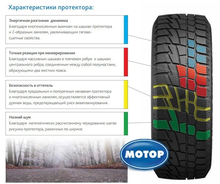 Кордиант производитель отзывы. 175/65 R 14 82t Cordiant Winter Drive. Cordiant (Кордиант) Winter Drive 2. Cordiant Winter Drive pw-1 175/65 r14. Шина 205/55 r16 Cordiant Winter Drive.