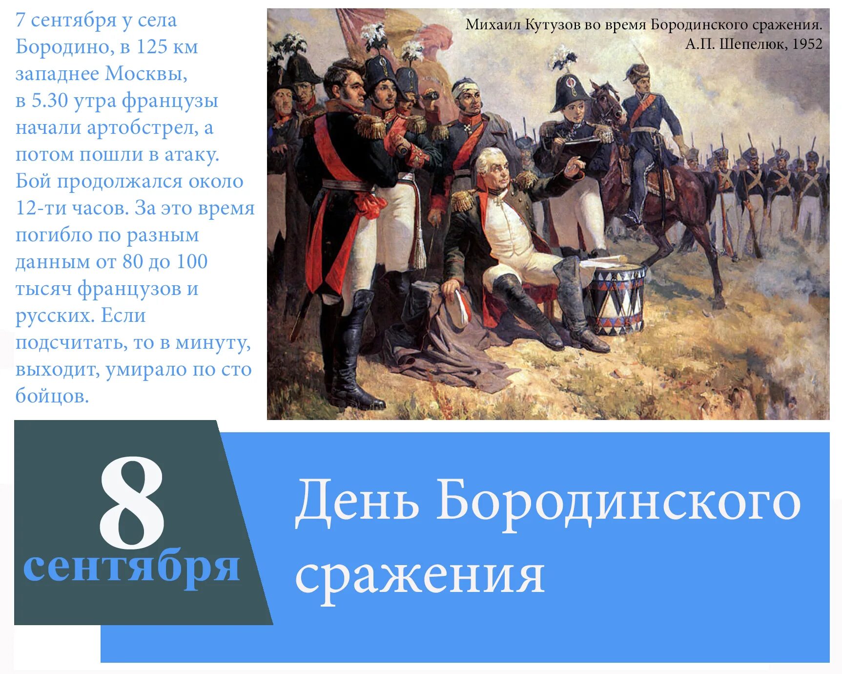 В каком томе бородинское сражение. Бородино Кутузов 1812. Бородинская битва 1812 день воинской славы России. 8 Сентября Бородинское сражение день воинской славы. День воинской славы России — день Бородинского сражения (1812 год).