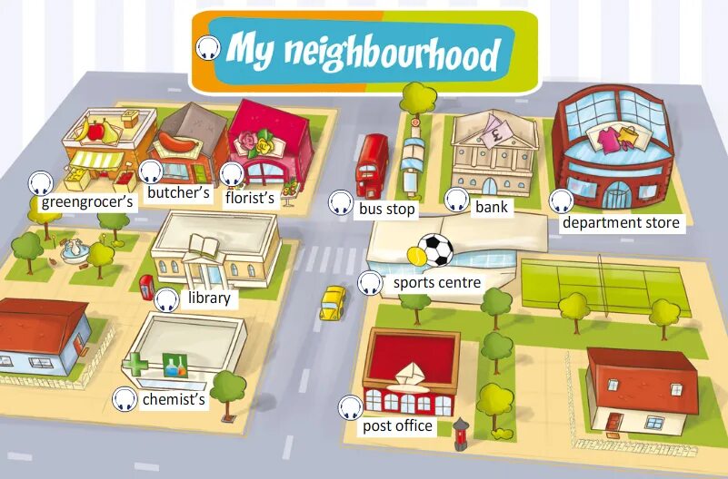 It is not my neighbor. Карта города для изучения английского. Карта города для детей для описания. План города для детей английский. Карта города на английском для детей.