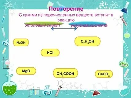 Вещества вступающие в реакцию с этанолом. Вещества вступающие в реакцию с этанолом